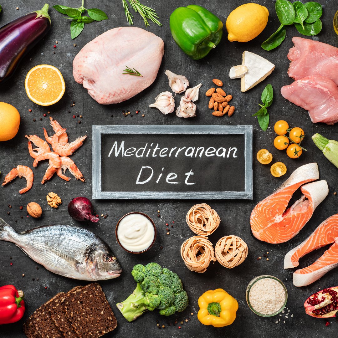 Association of Competitive Adolescent Athletes from Lean and Non-Lean Sports with Adherence to the Mediterranean Diet: